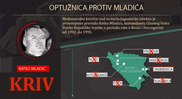 Optužbe protiv Ratka Mladića: Od terorisanja Sarajeva do masovnih pogubljenja u Srebrenici