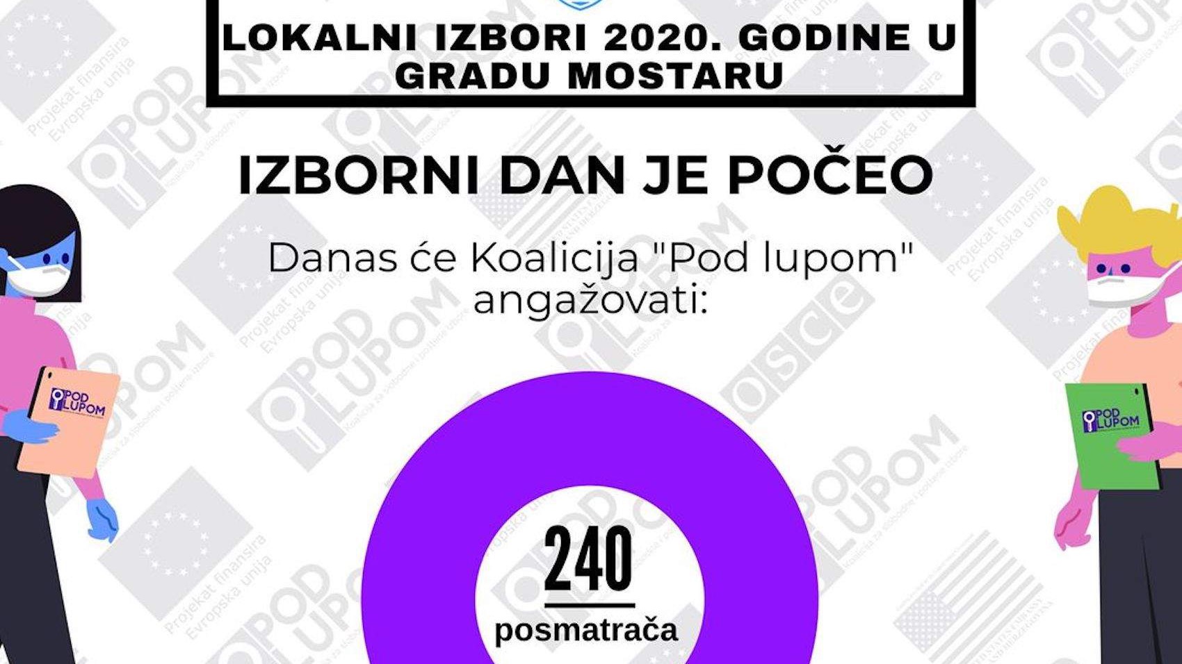 'Pod lupom': Izborni dan u Mostaru započeo uz manje probleme