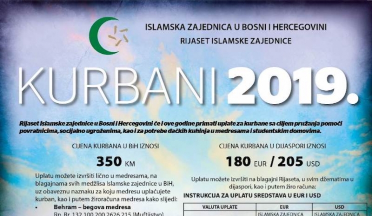 „KURBANI 2019.“ – Akcija kojom se osnažuje bh. društvo