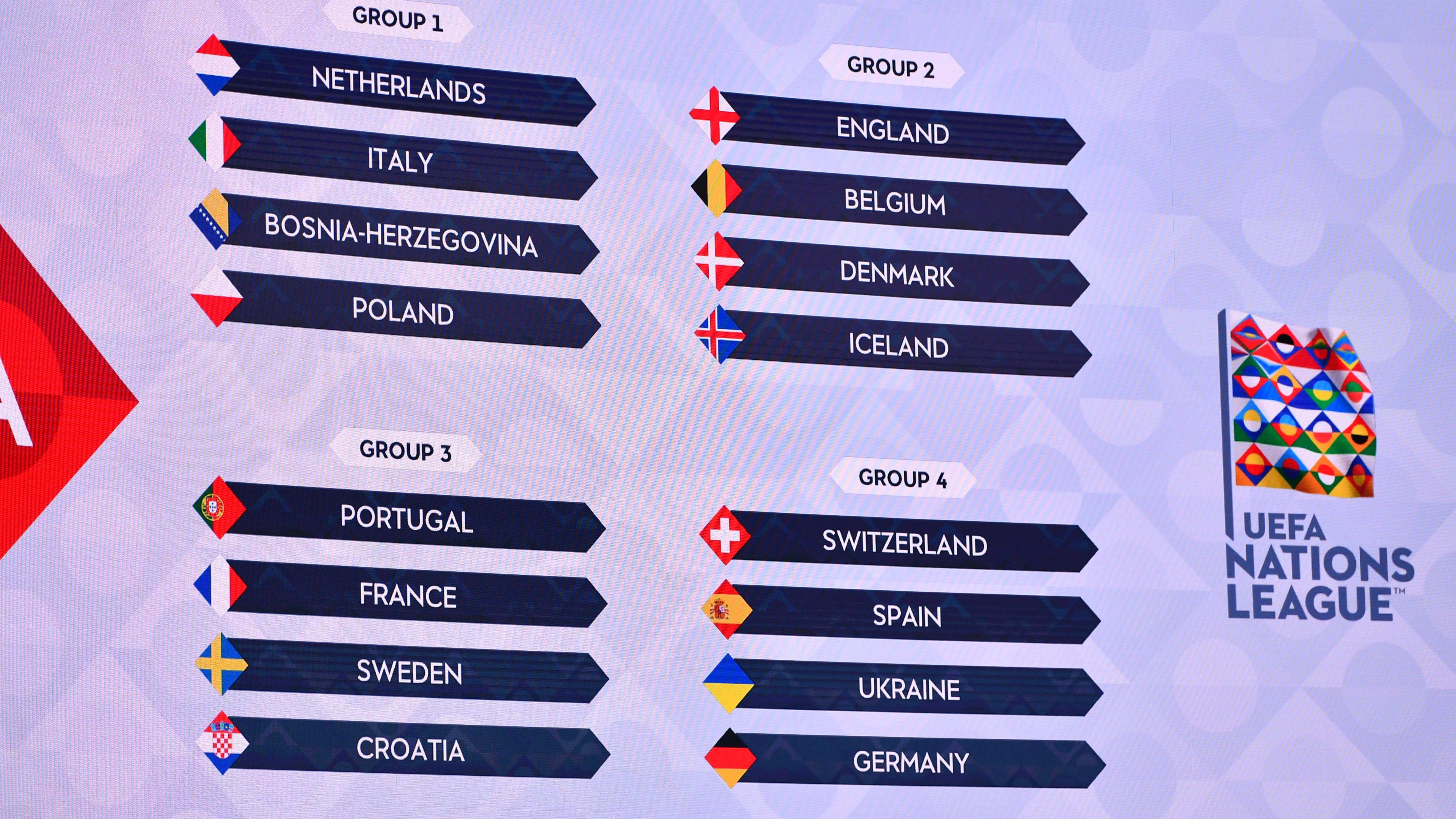 Bajević: U UEFA Ligi nacija možemo se suprotstaviti svima