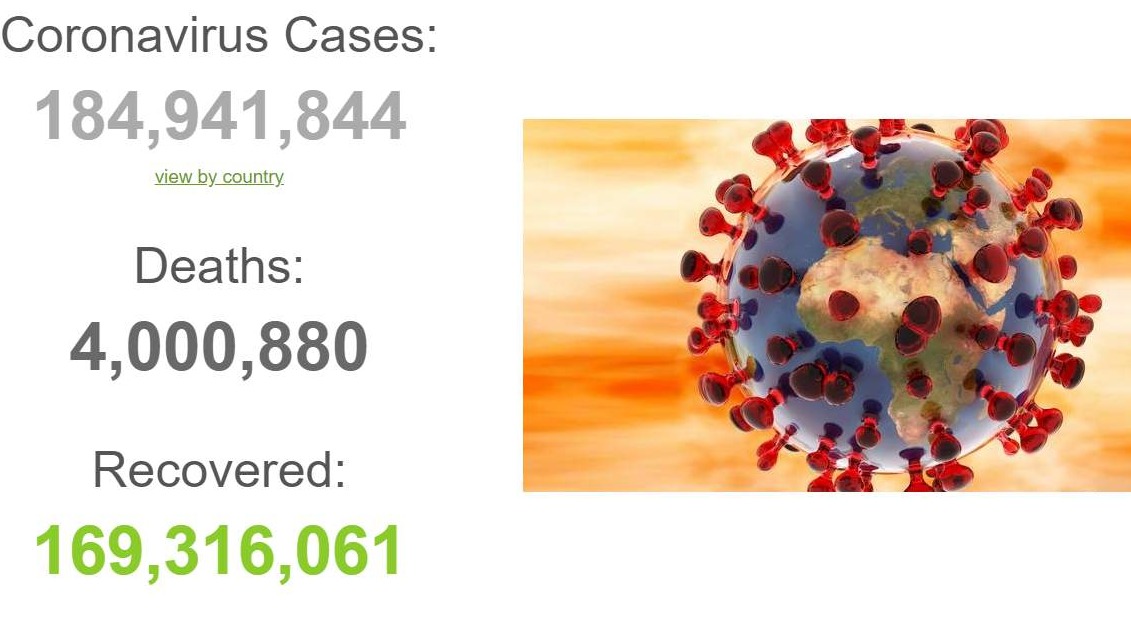Broj umrlih od posljedica zaraze korona virusom u svijetu premašio četiri miliona