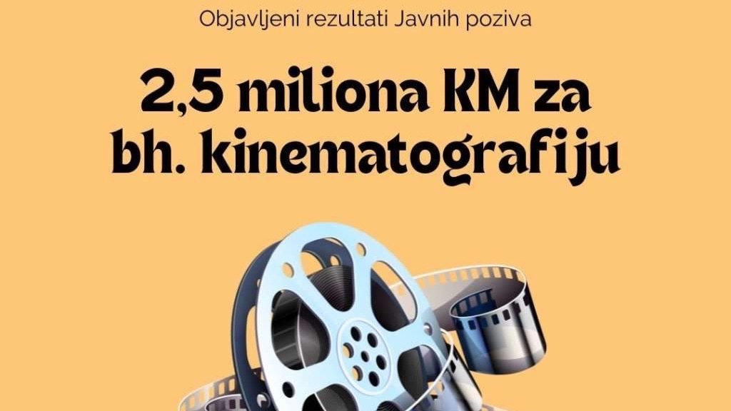 Ministarstvo kulture i sporta KS dodjeljuje 2,5 miliona KM grant i poticajnih sredstava za filmsku produkciju