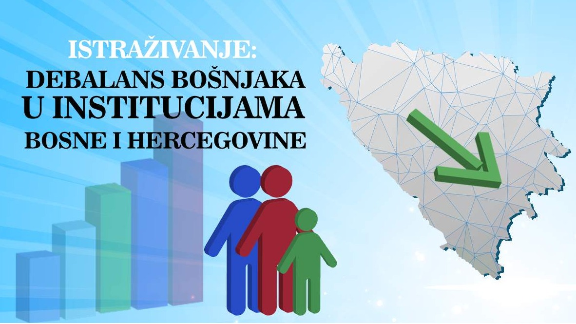 Istraživanje: Debalans Bošnjaka u institucijama Bosne i Hercegovine