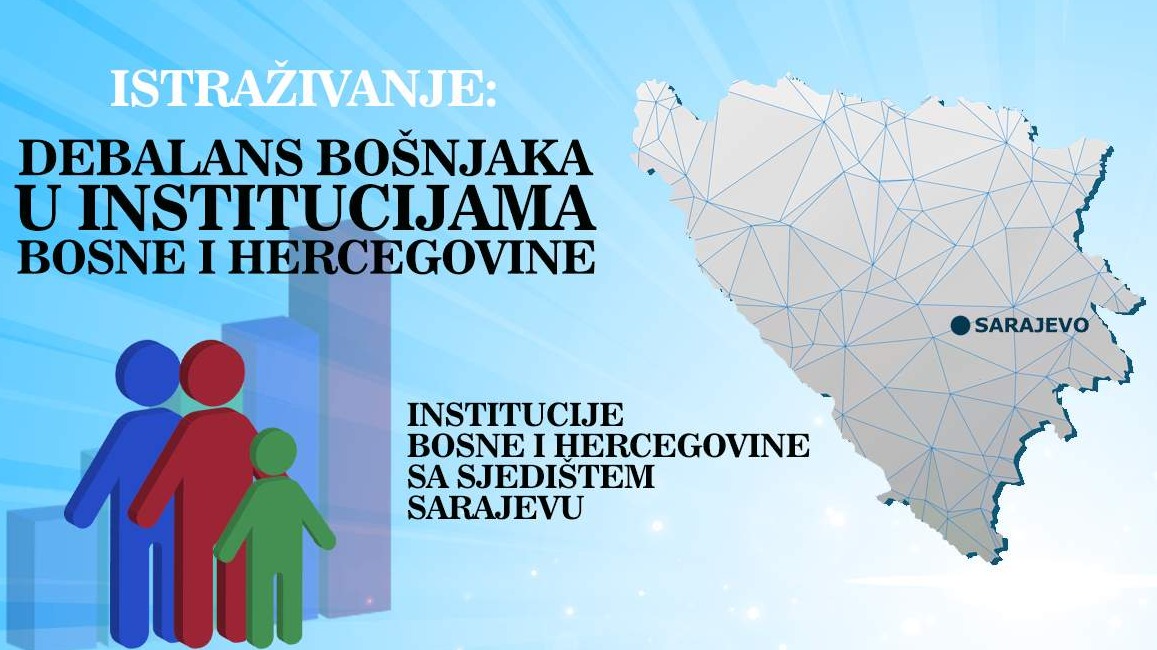 Debalans Bošnjaka: Institucije Bosne i Hercegovine sa sjedištem u Sarajevu