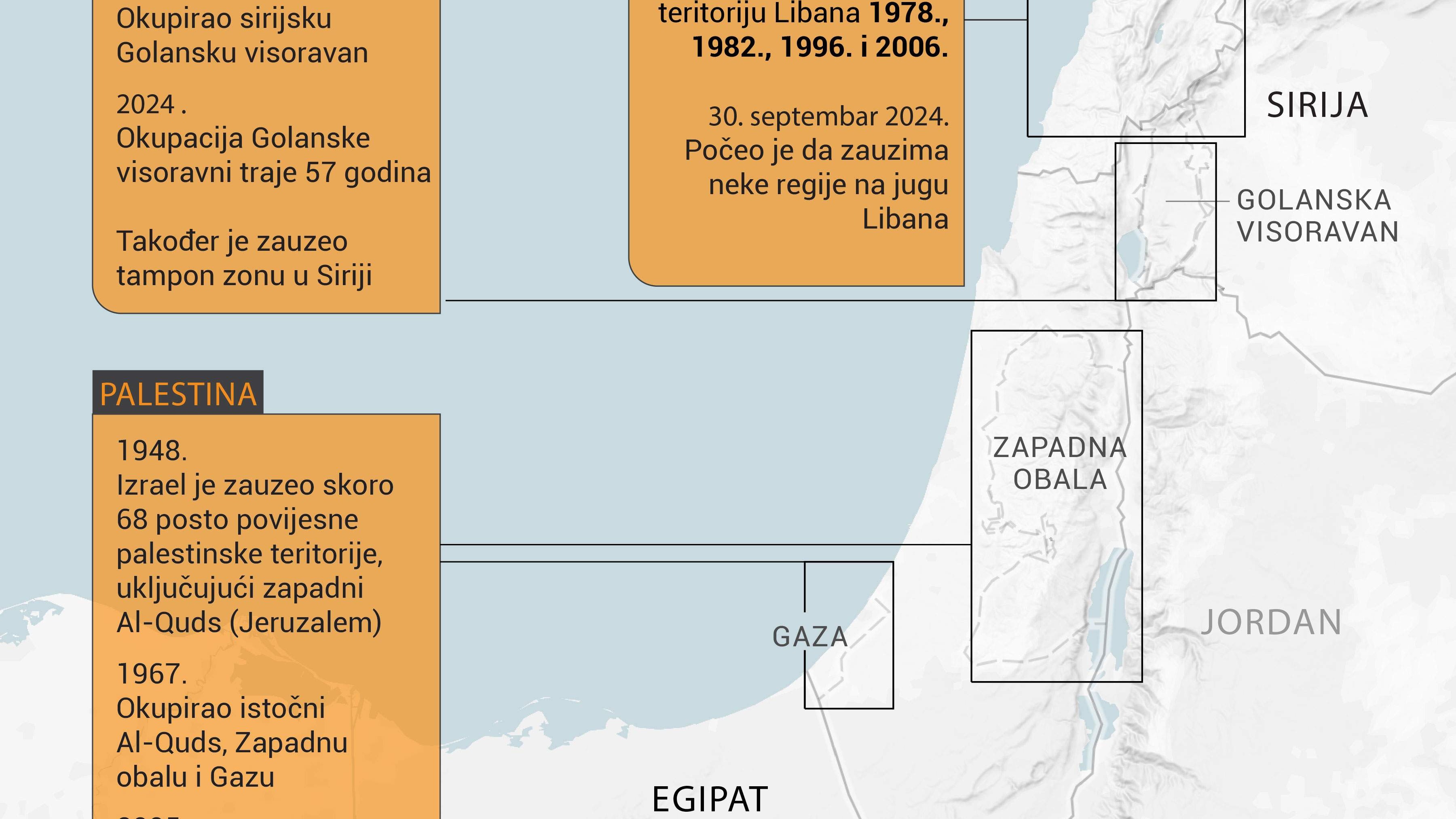 Analiza: Izrael se od svog osnivanja vezuje za okupaciju