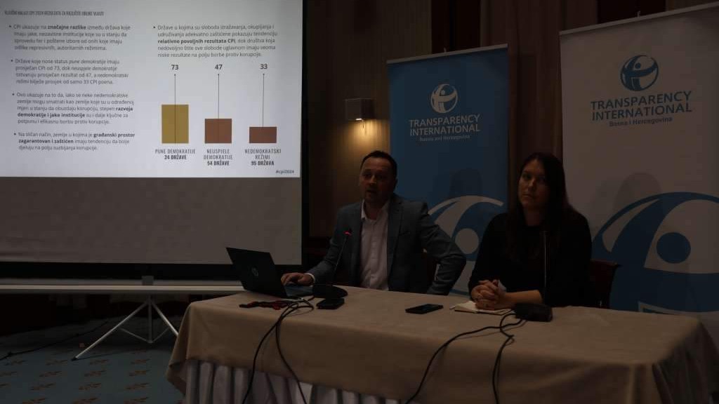 Bosna i Hercegovina doživjela značajan pad po Indeksu percepcije korupcije