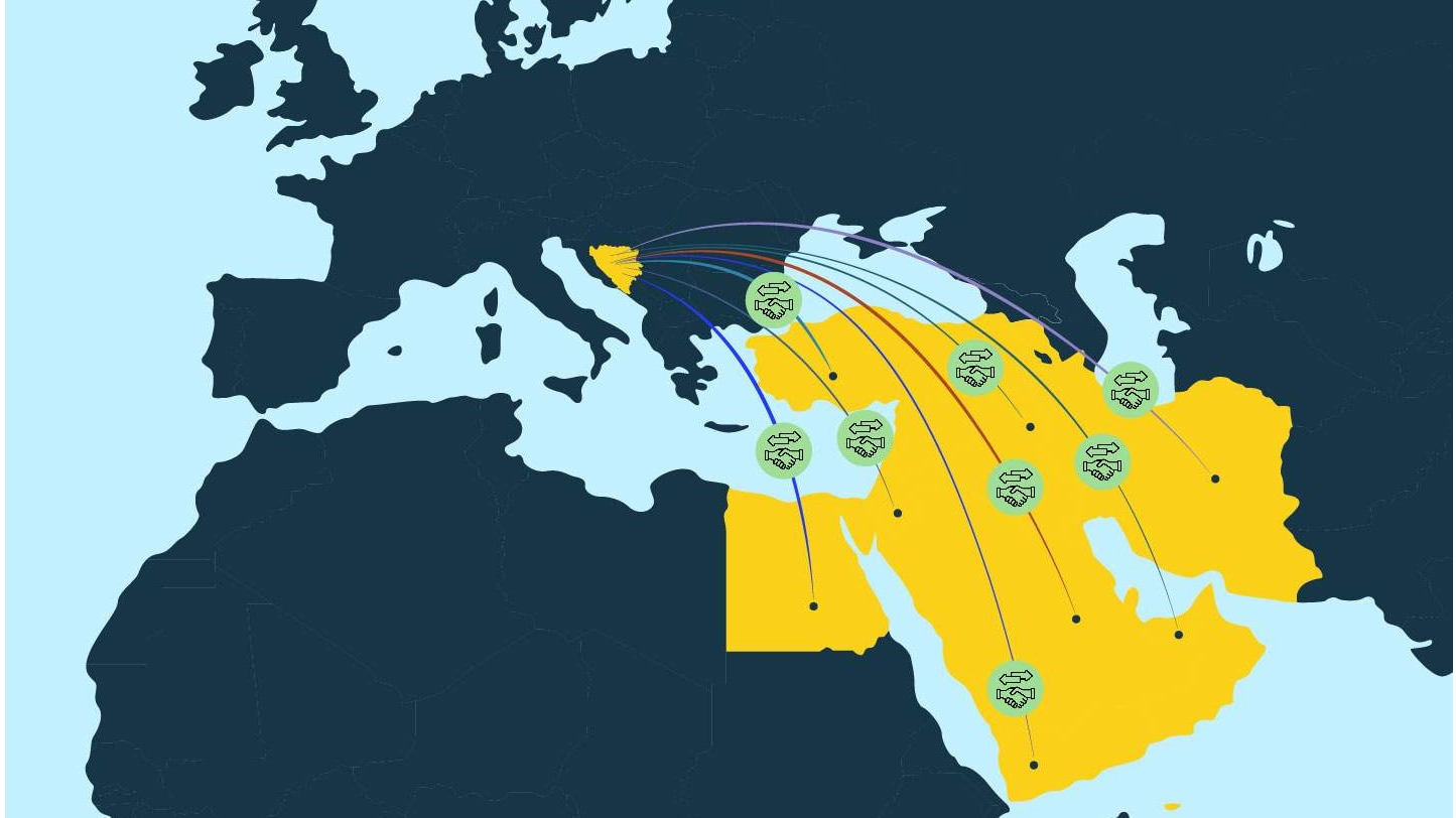 Evropski halal hub i centar izvrsnosti za globalnu halal industriju: Zašto je Bosna i Hercegovina idealan izbor?