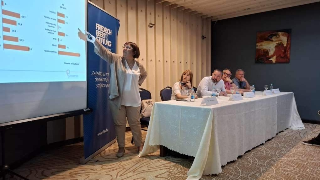 Kome stanovnici BiH najviše vjeruju? Medijima, vjerskim zajednicama, predstavnicima vlasti, NVO sektoru?