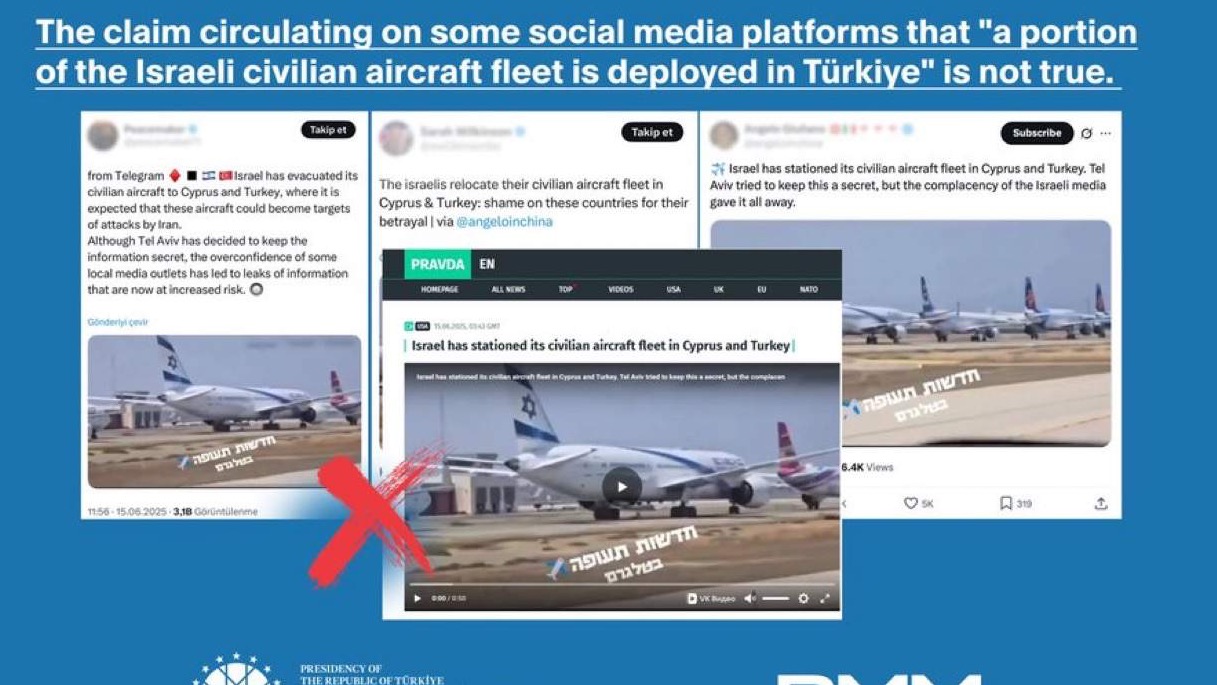 Turska demantira lažne tvrdnje o izraelskim avionima: Nema izraelskih letjelica u našim hangarima ni na aerodromima