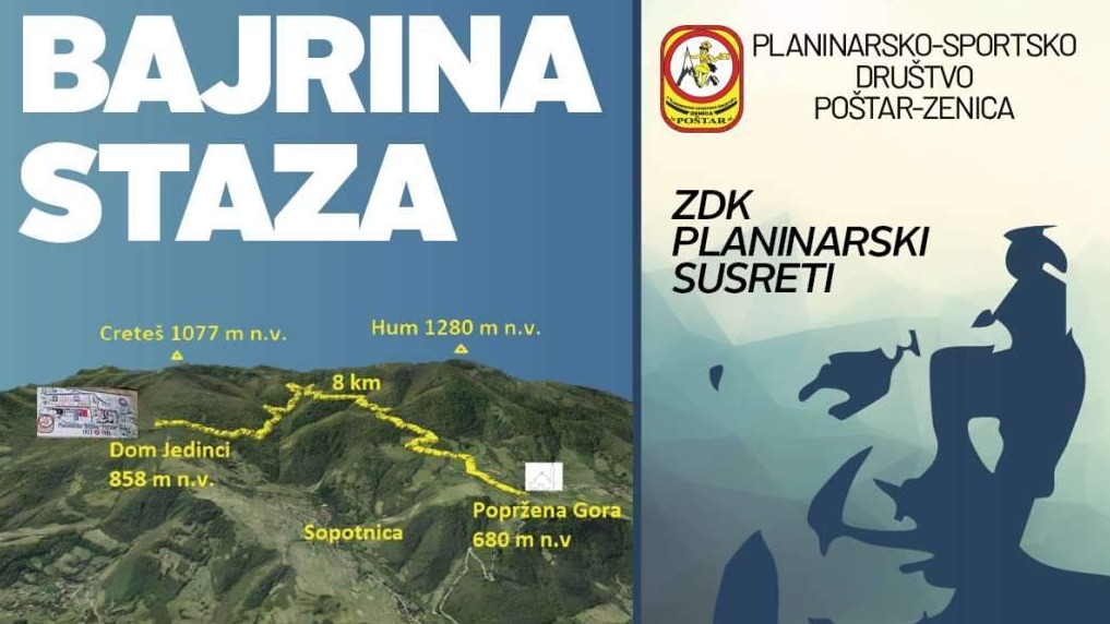 Manifestacija “ZDK Planinarski susreti 2025.“: Predstavljanje nove staze