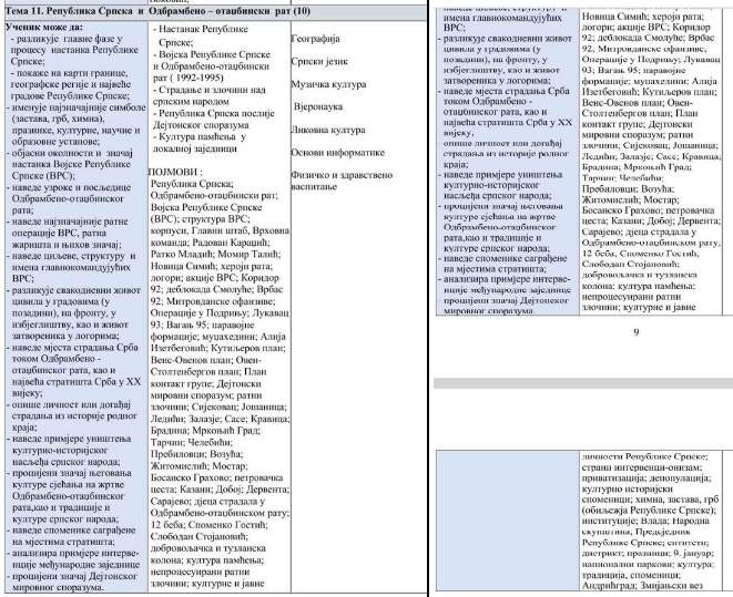 nnp.jpg - Nedopustivo: Tužilaštvo BiH šuti dok u školama u RS uče da je Ratko Mladić heroj!