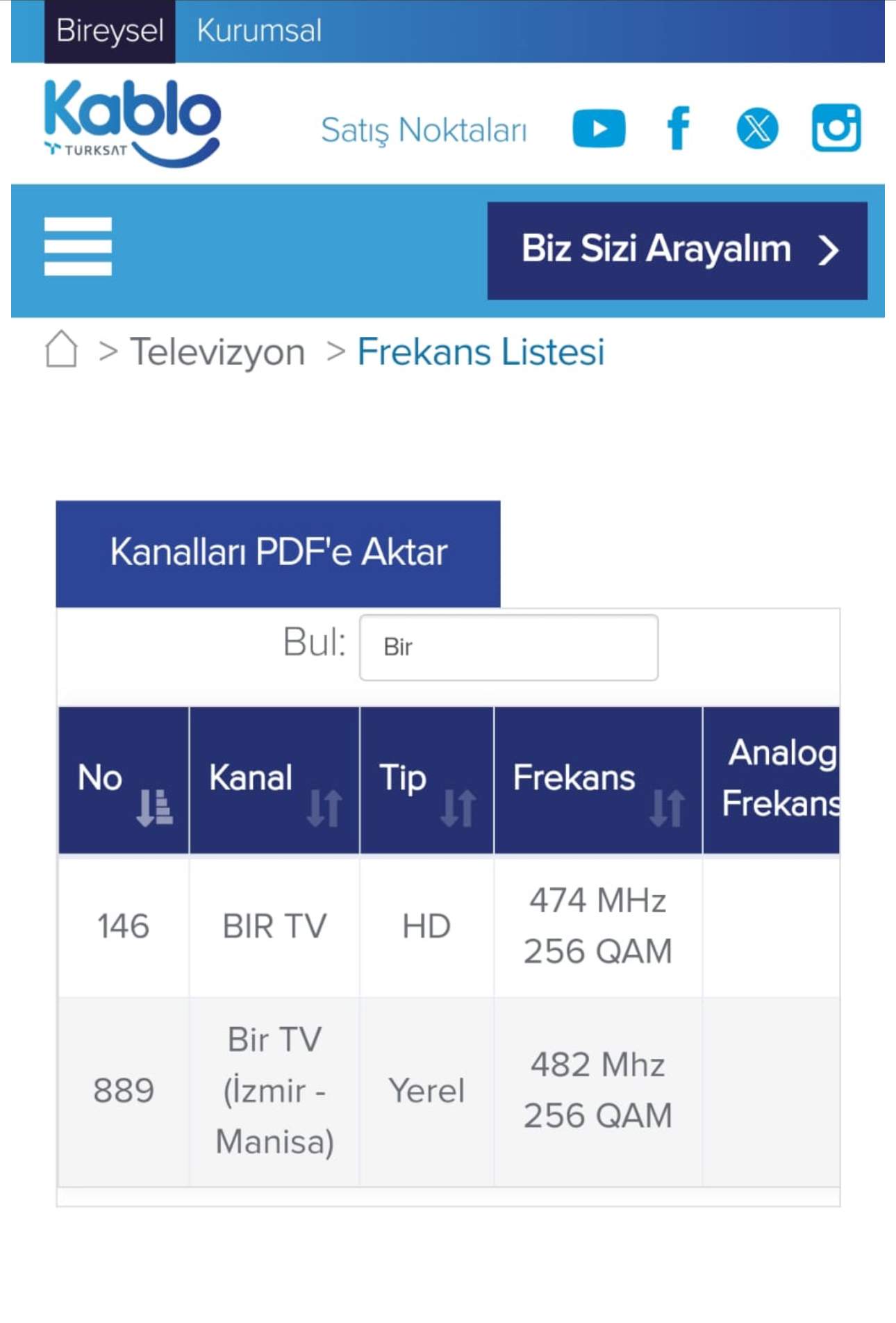 IMG_1898.jpeg - Program Televizije BIR od danas dostupan i u Turskoj