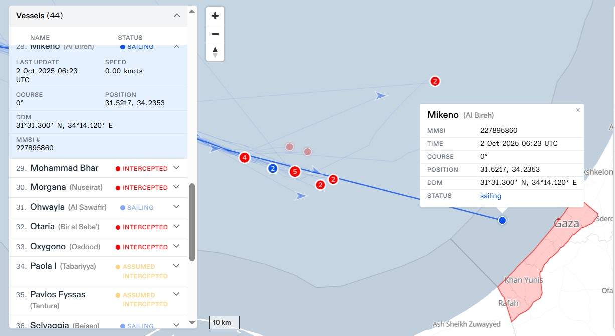 Screenshot_1_flotila.jpg - Više od 220 aktivista pritvoreno u izraelskom napadu na flotilu