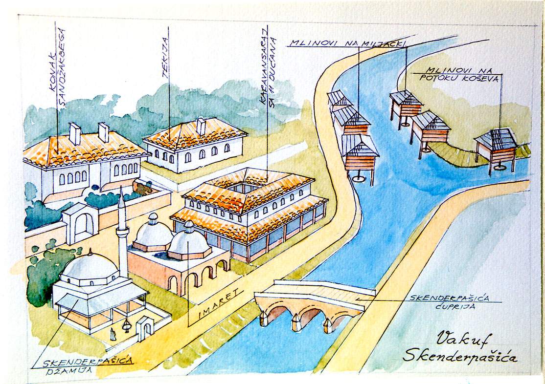 Foto: Arhiv Gazi Husrev-begove biblioteke - Zaboravljeni vakufi Skenderbega (I): Tekija sa vi&scaron;e od 30 mlinova i nekoliko desetina zavija 