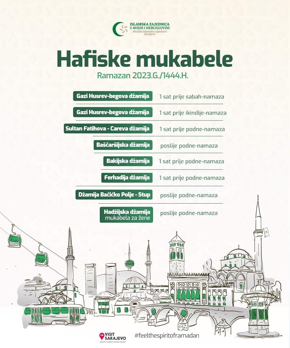 337842643_559455639500441_1408213930885625088_n.jpg - Na području MIZ Sarajevo ovog ramazana se uči osam hafiskih mukabela
