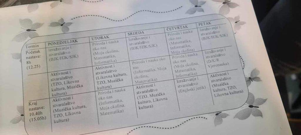 Raspored.jpg - Direktor Instituta za jezik Univerziteta u Sarajevu Jasmin Hodžić: Nit je književnost samo stvaralaštvo, nit je jezik samo izražavanje 